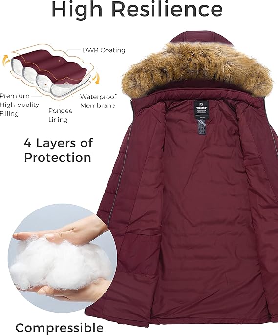 Womens Long Winter Coat Warm Padded Jacket Windproof Faux Fur Hood Size S Wantdo