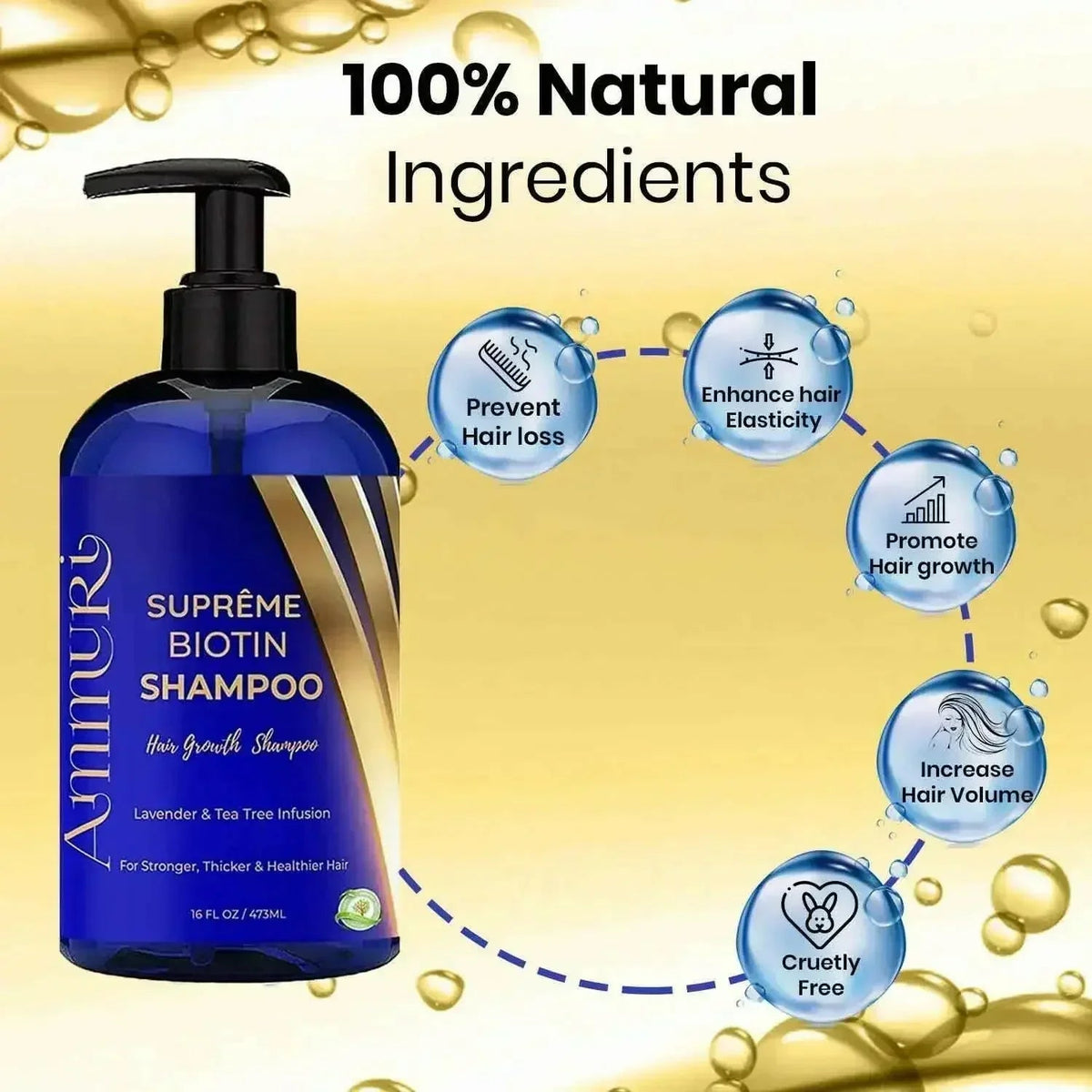 Biotin Shampoo & Hair Serum Set for Thinning-Looking Hair | Ammuri