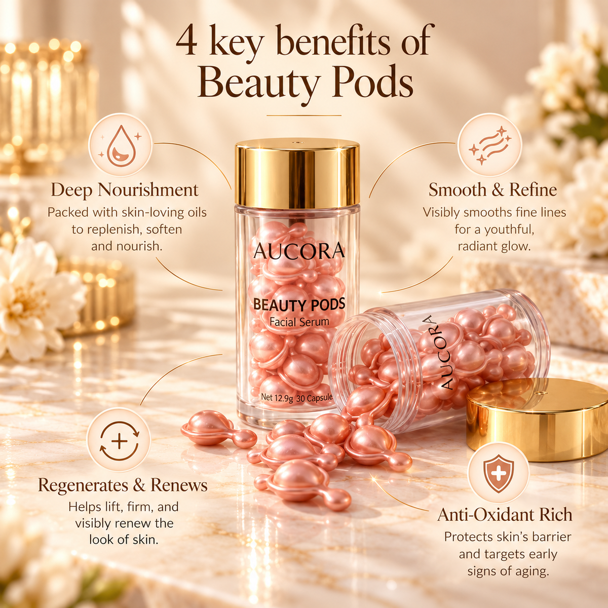 Beauty Pods - Facial Serum Capsules