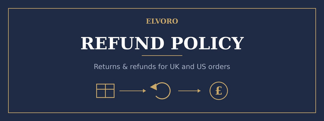Refund Policy | Elvoro - Returns & Refunds