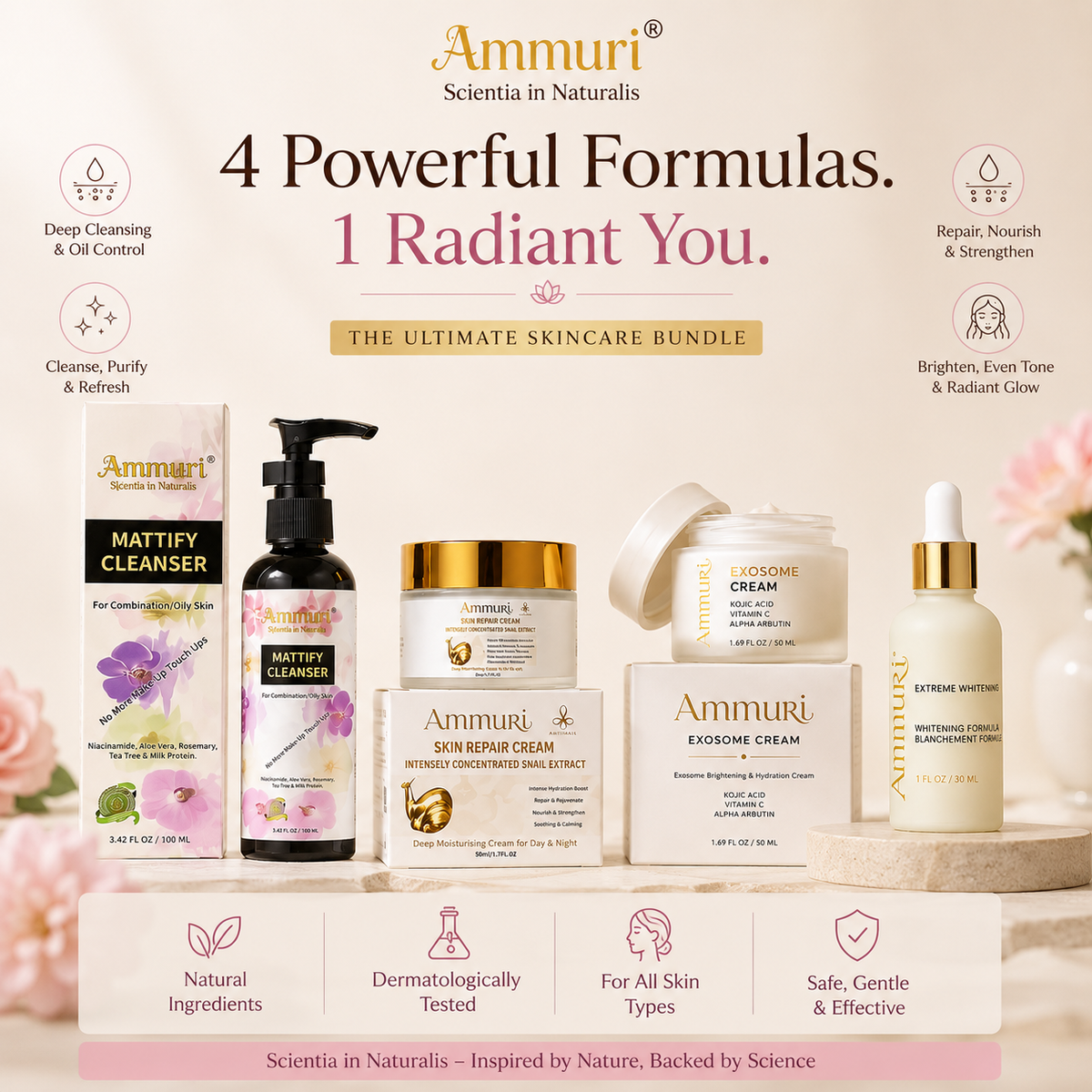 Dark Spot & Uneven Tone Skincare Routine – 4 Piece | Ammuri