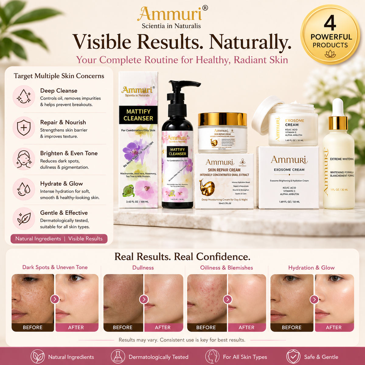 Dark Spot & Uneven Tone Skincare Routine – 4 Piece | Ammuri